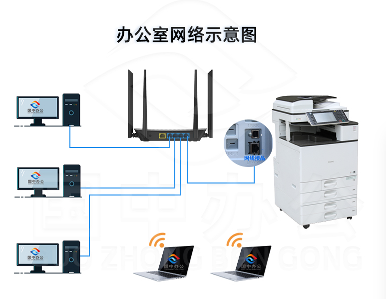 打印（yìn）機租賃：打印機上常見的（de）故障解決方法