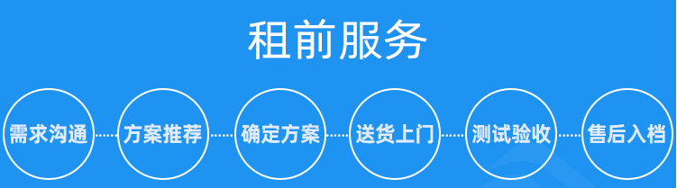 你想了解（jiě）的關於打印機租賃前後的服務都在這裏！